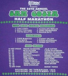 2003 Back Sam Costa Shirt